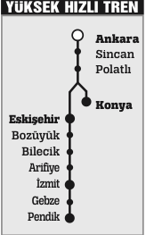 Kara tren gecikir belki hiç gelmez